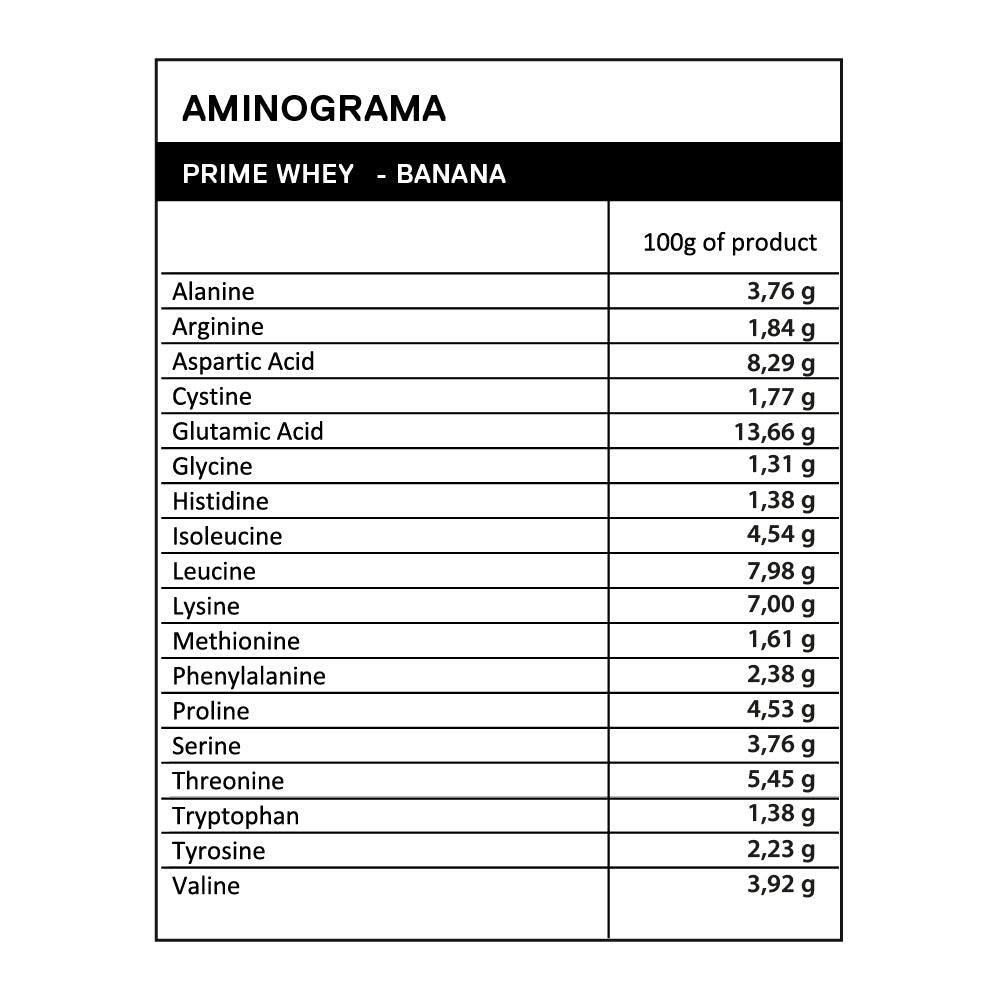 Pack Proteína Prime Whey 2k + Creatina 300 gr + Shaker (2 meses)