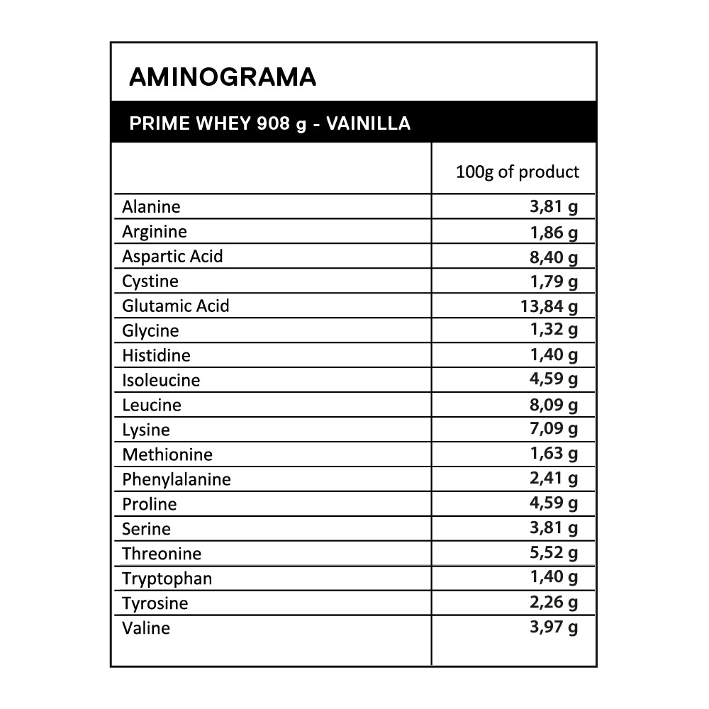 Pack Proteína Prime Whey 2k + Creatina 300 gr + Shaker (2 meses)