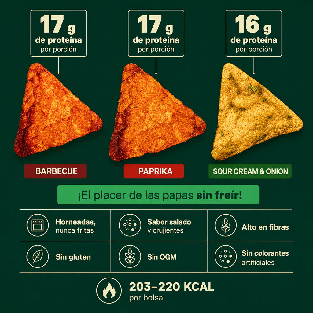 Protein Chips  12 x 50 gr. | Snack salado con 16,5 gr de proteína