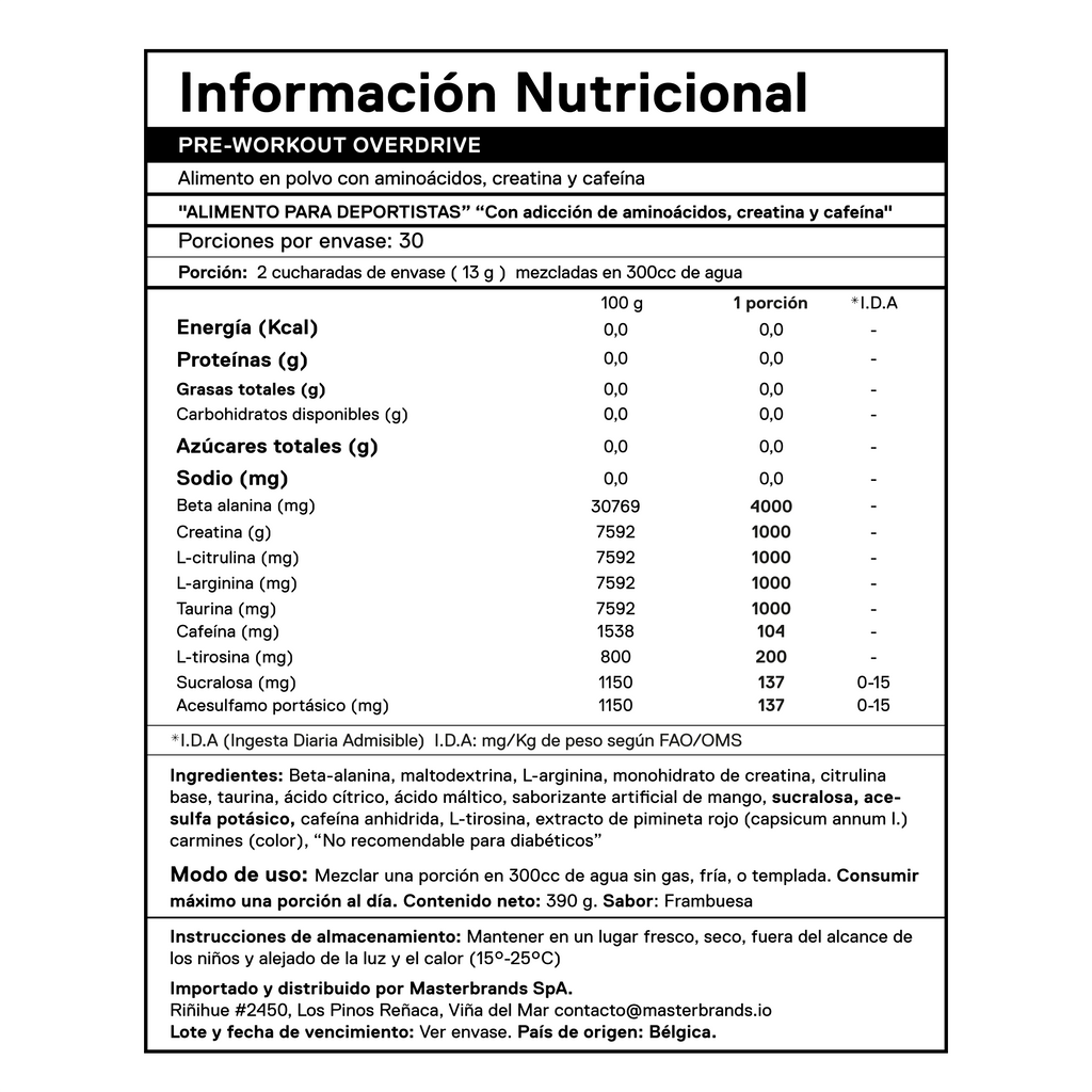 Energy Pack: 2 creatinas 300 gr. + 1 preWorkout 300 gr. + ENVÍO GRATIS