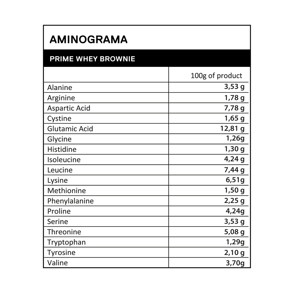 Pack Proteína Prime Whey 2k + Creatina 300 gr + Shaker (2 meses)