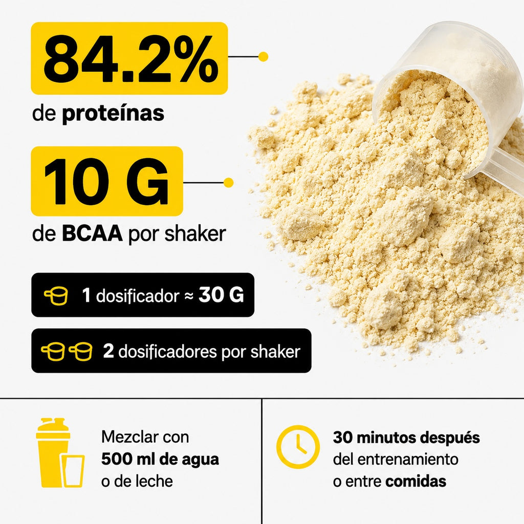 Proteína Metapure Prime Whey 2 Kgs | 66 servicios