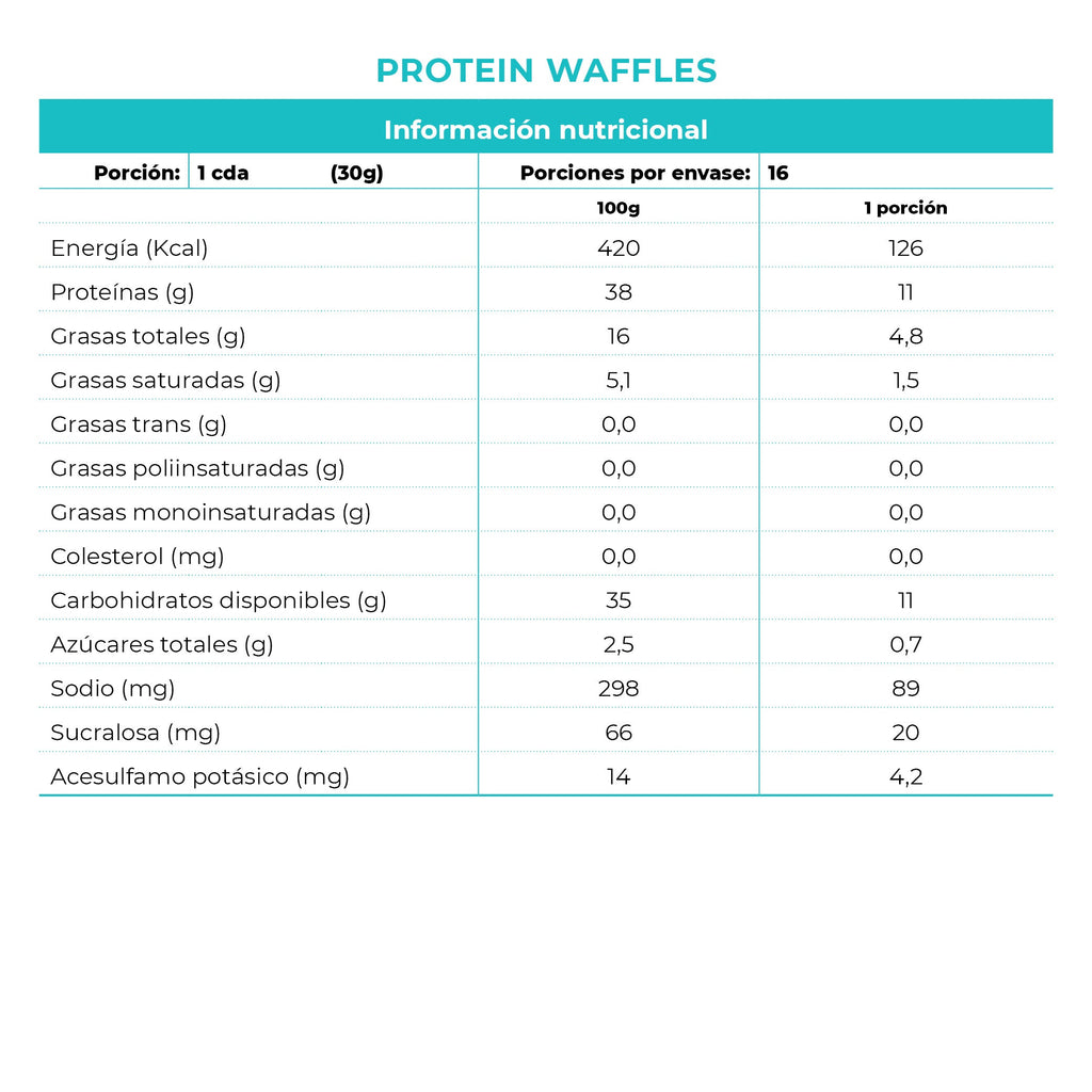 Proteína Whey Mezcla para Waffles y Panqueques 480 Grs